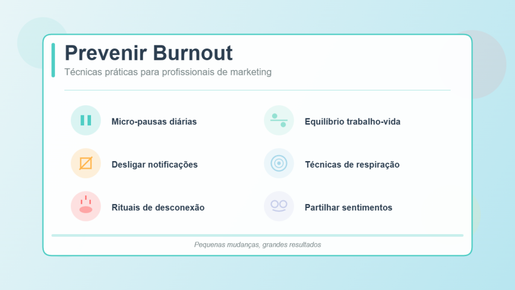 Lista de exemplos de prevenção de Burnout